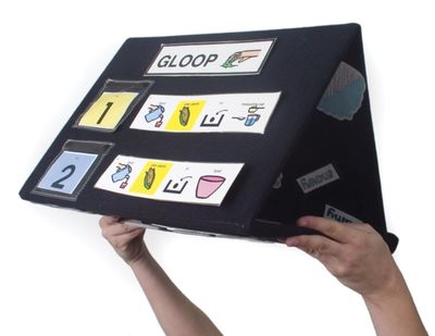 Black velcro display in triangular shape, with symbols attached to the various sides