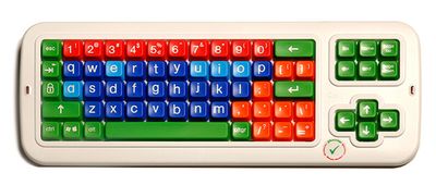 Colour coded lowercase keyboard