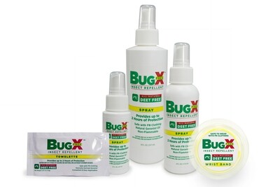 Coretex Sanitizers/Repellents