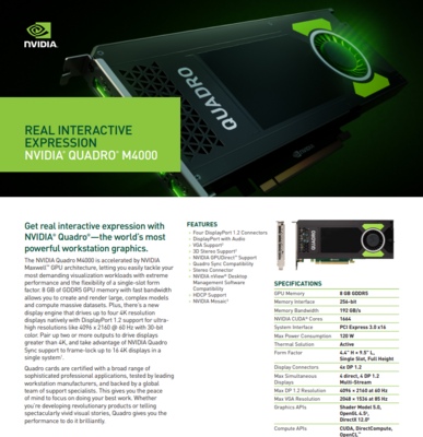 HP Nvidia M4000 8GB DDR5 PCI-e Video Card | 818241-001 | 818867-001 | GM204GL
