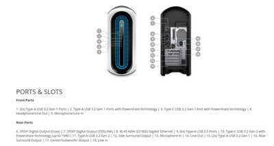 Dell Alienware Aurora R12 Desktop | 11th Gen Intel Core i5 -11400F | 16GB | 512GB SSD | 1000W Power Supply | New Open Box
