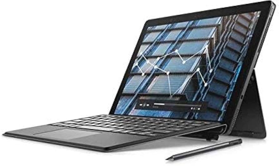 Dell Latitude 5290 2-in-1 Tablet | Quad Core Core i5-8250U @1.60