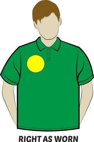 Right as Worn
