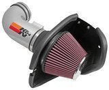 INTAKES