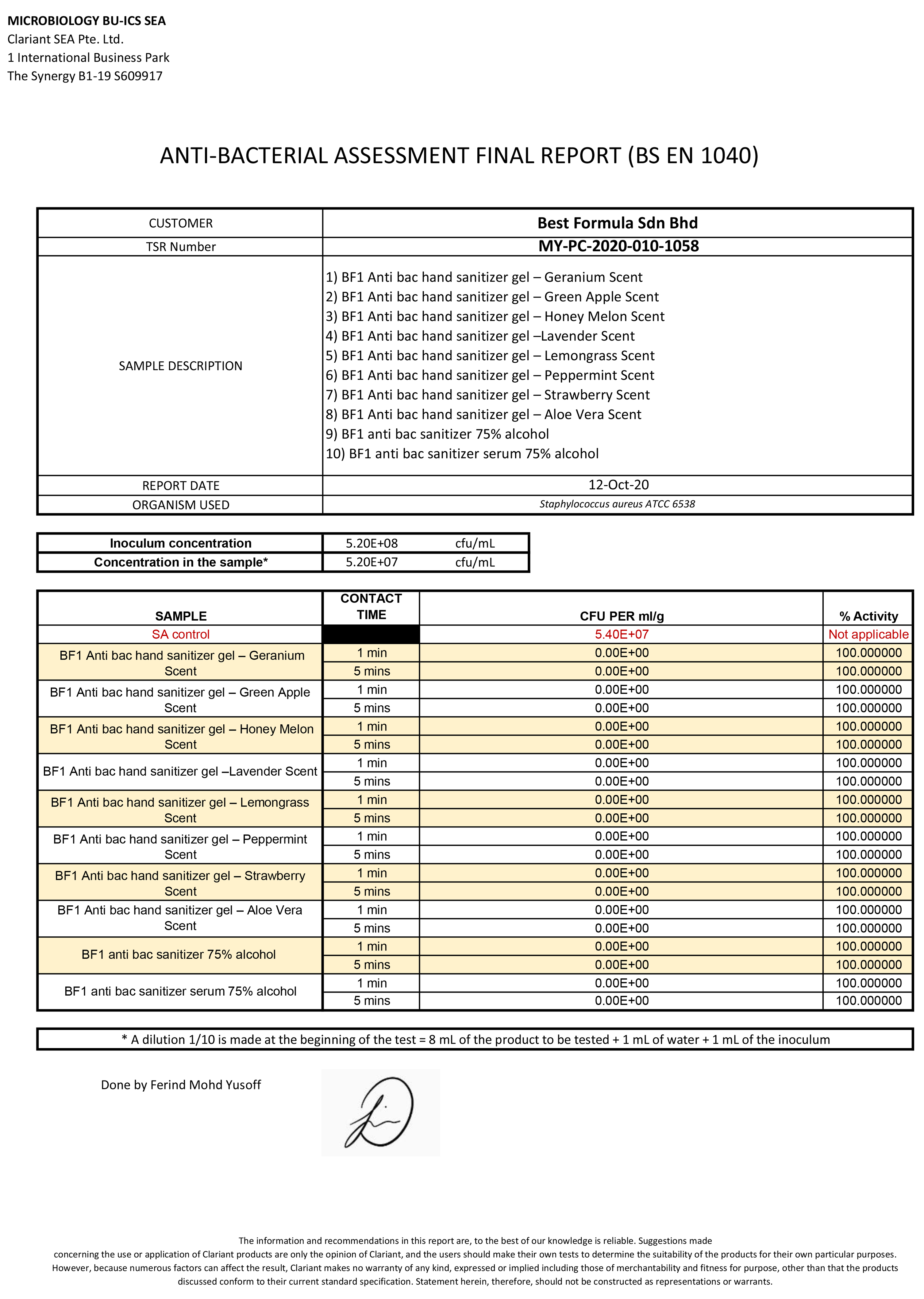 Anti-Bac Hand Sanitizer Gel with 75% Alcohol (ABHSG) - Frangipani