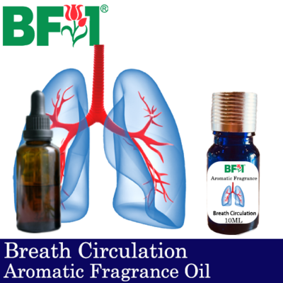 Aromatic Fragrance Oil (AFO) - Breath Circulation - 10ml