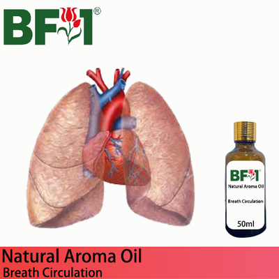 Natural Aroma Oil (AO) - Breath Circulation Aura Aroma Oil - 50ml