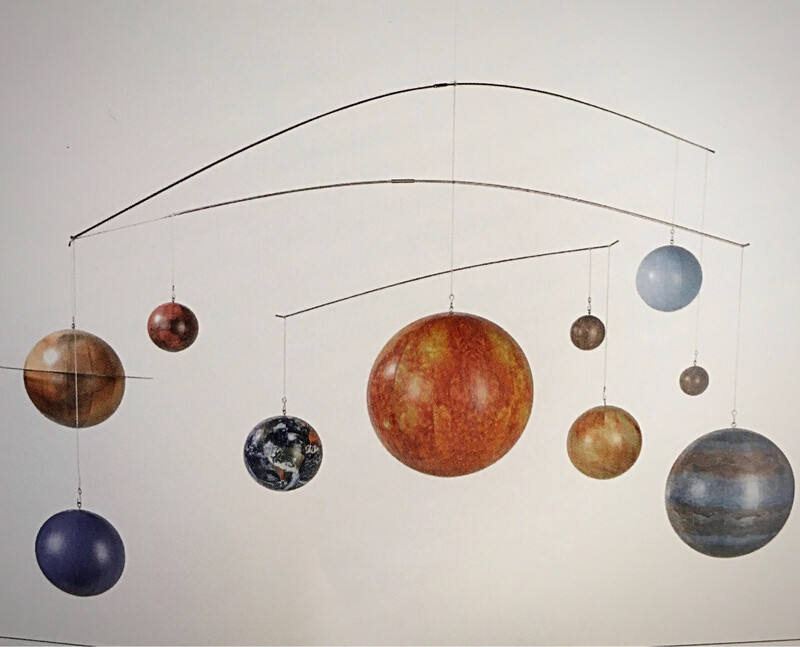 Solar System Mobile with Models of Earth and our Planets revolving around the Sun