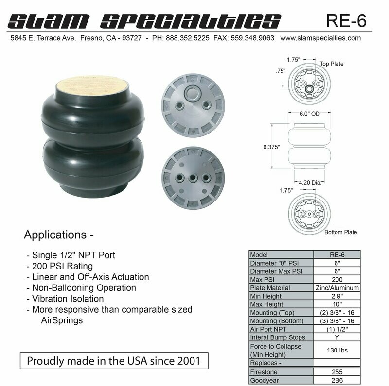 Slam Specialties RE6 air bag