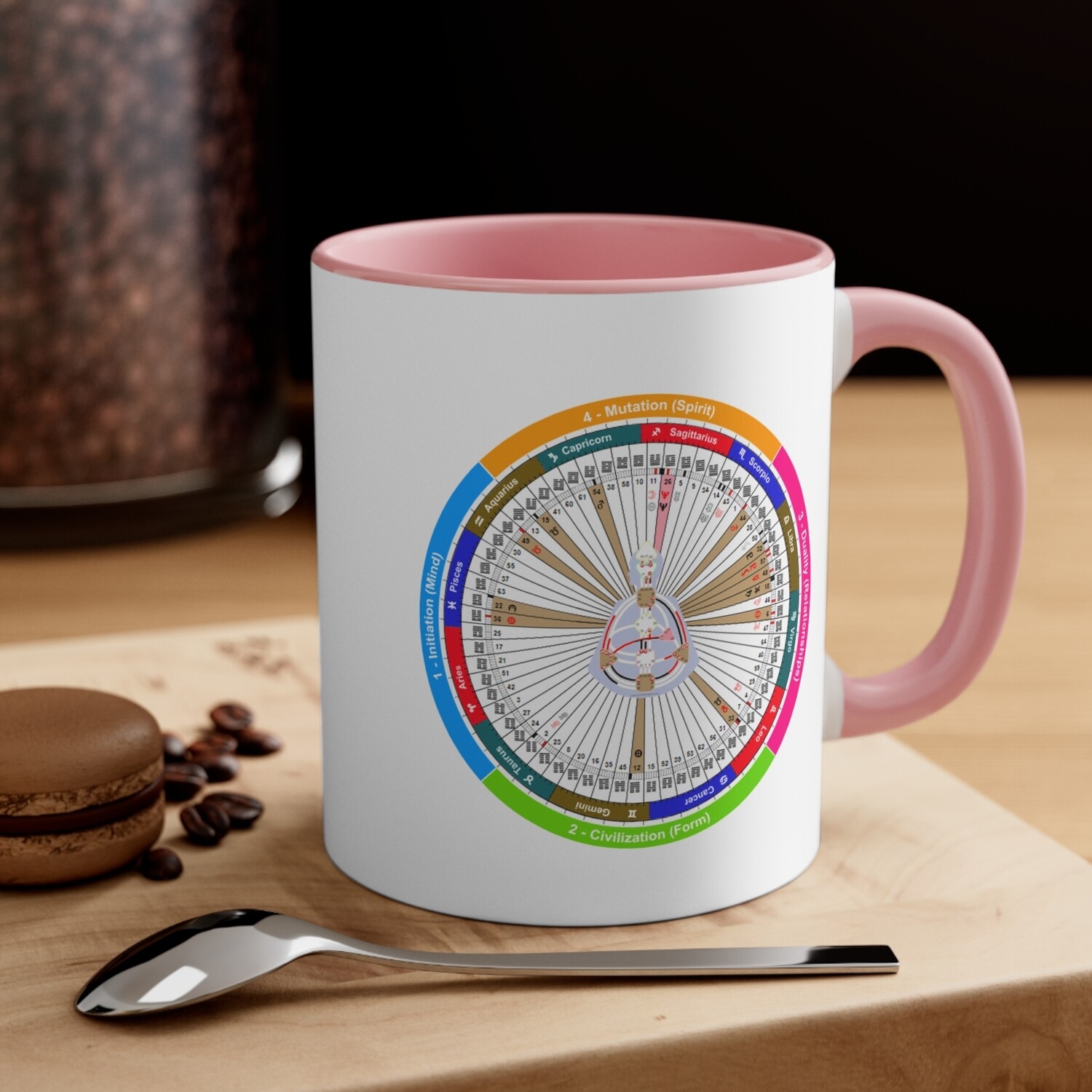 Custom Human Design Quantum Mandala Mug