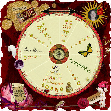 Elements of Alchemy Astrology Session