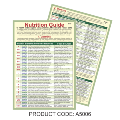 NUTRITION GUIDE