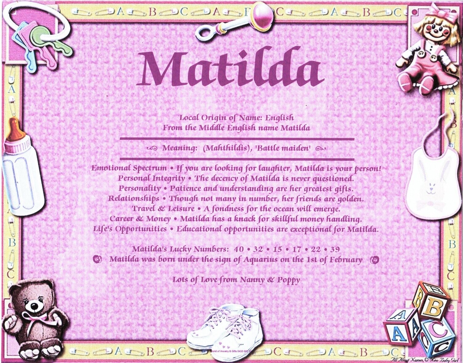 BABY NAME MEANING PRINT - PINK OR BLUE