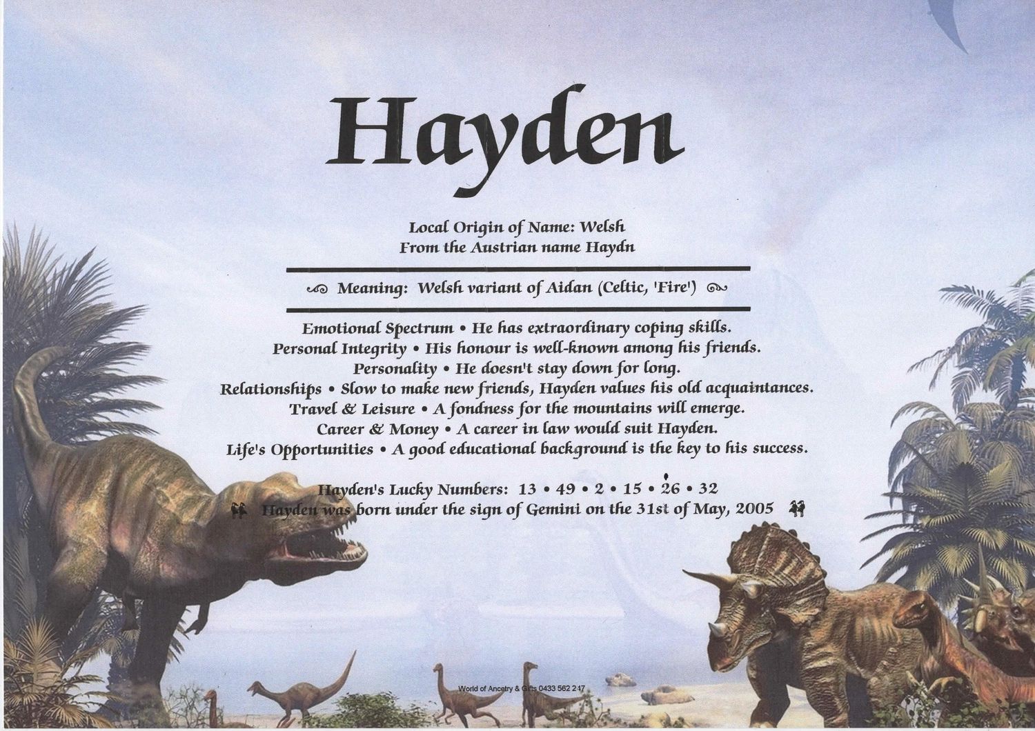 Name Meaning - Various Backgrounds 2