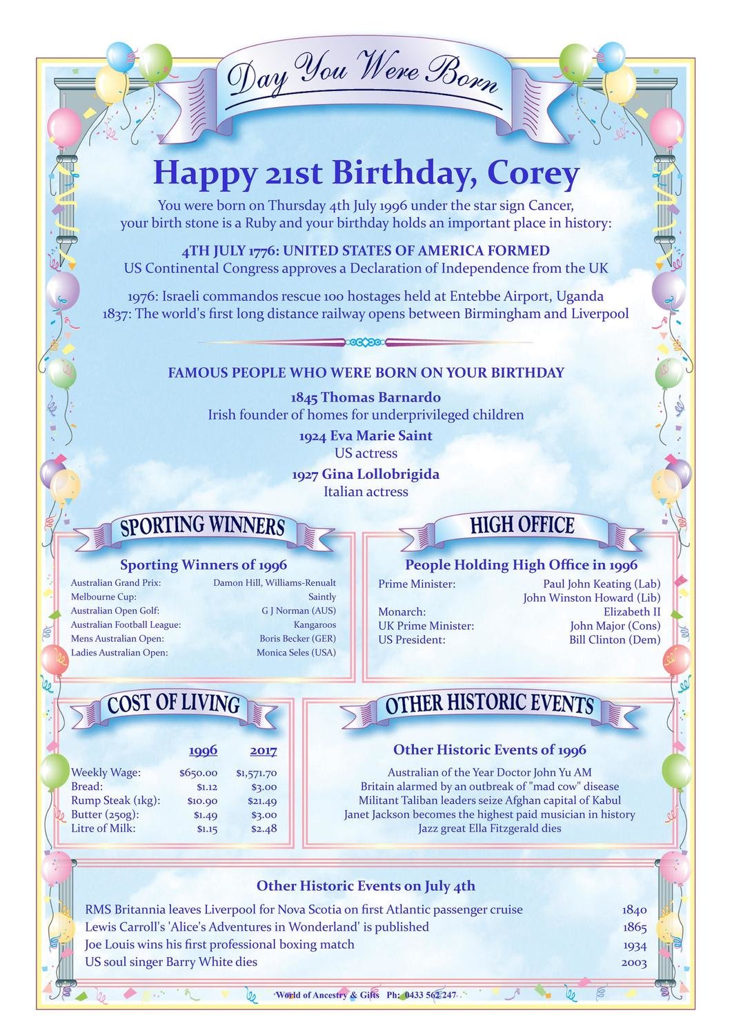 Birthday Prints - Balloons or Presents Designs