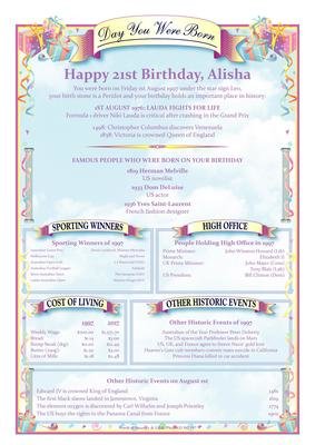 Birthdays