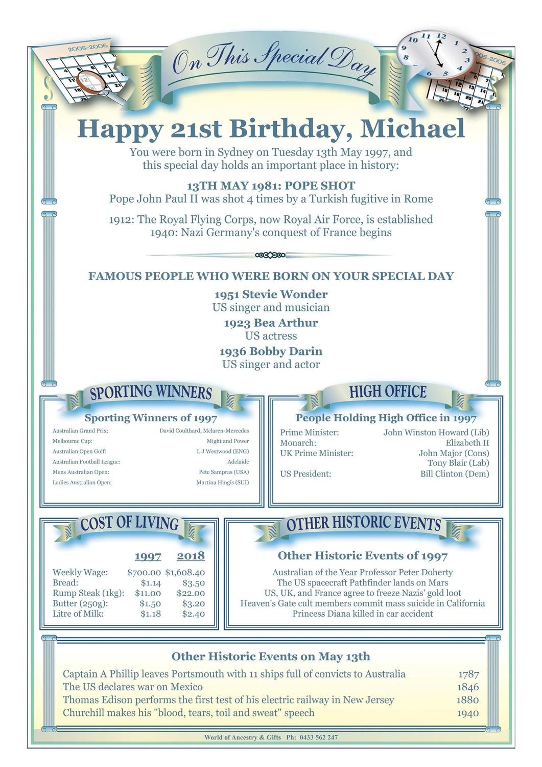 Special Day - Various Backgrounds &amp; Occasions