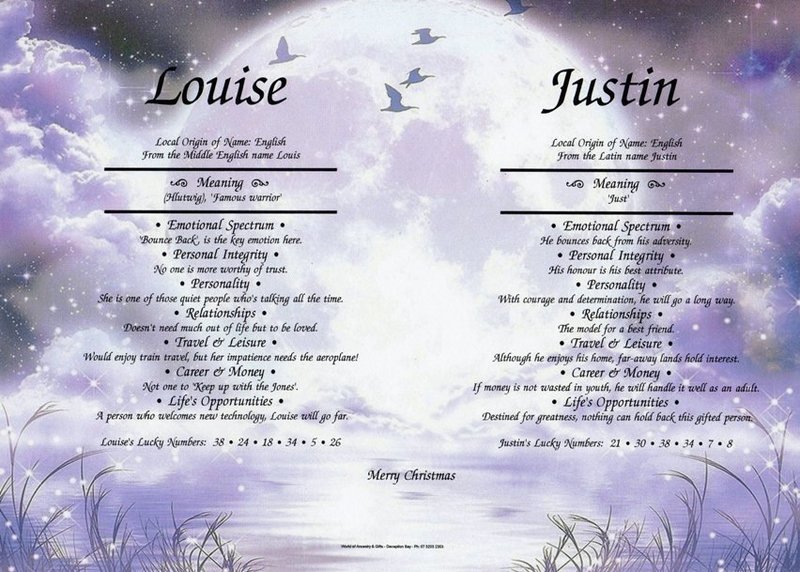 Double Name Meaning - LOVE &amp; MARRIAGE - Landscape
