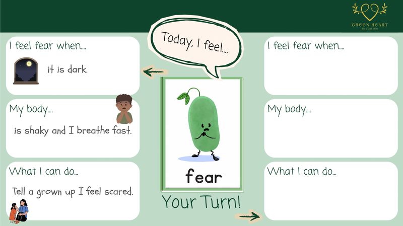 Emobeans Emotional Literacy Online Learning Pack