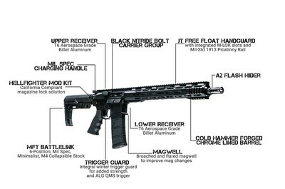 AR-15 5.56 Juggernaut  California Compliant Rifle **MUST BE SHIPPED TO FFL**