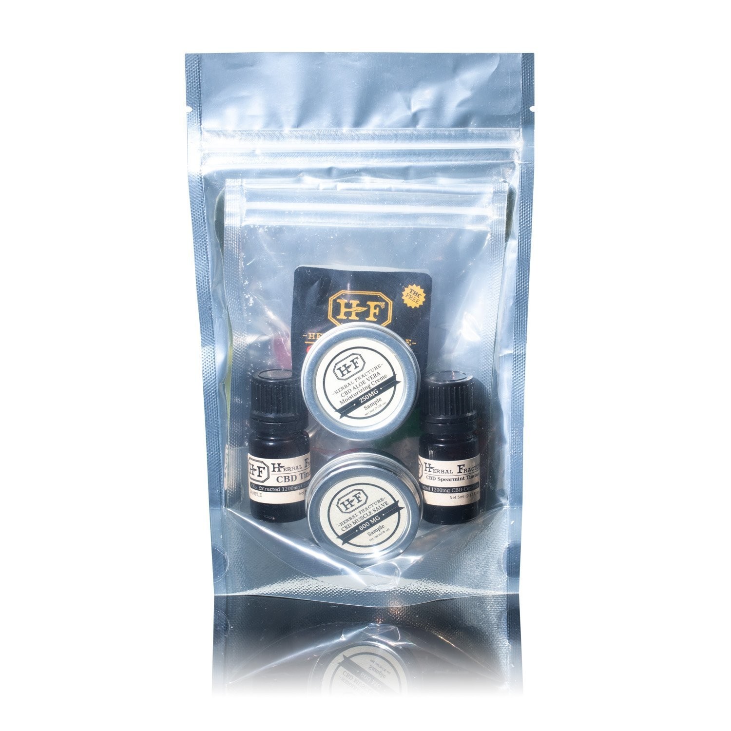 Full Spectrum CO2 Sample Pack Full Spectrum CO2 Sample Pack