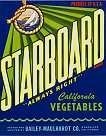Starboard Vegetables