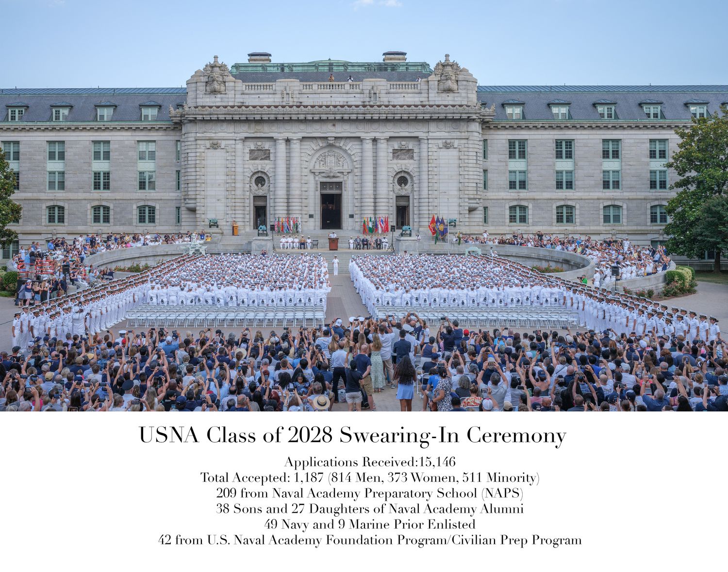 Class of 2028 Swearing-In Ceremony