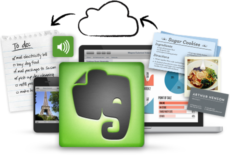 EVERNOTE - organize everything!
