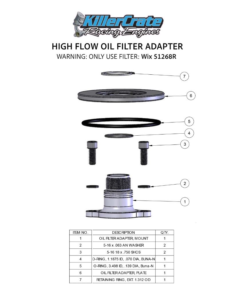 High Flow Oil Filter Adapter Kit
