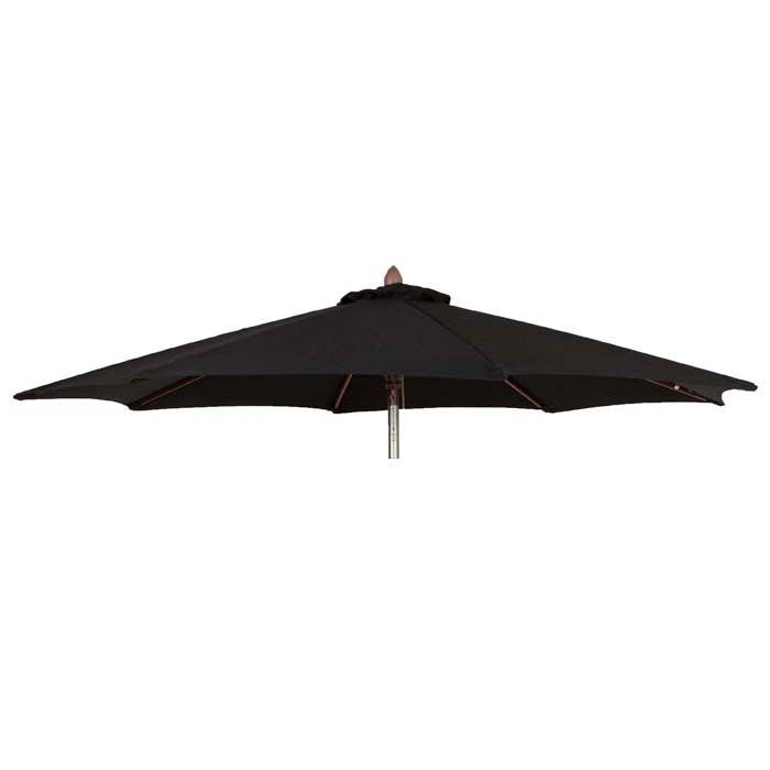 Borek lugano 300cm antraciet