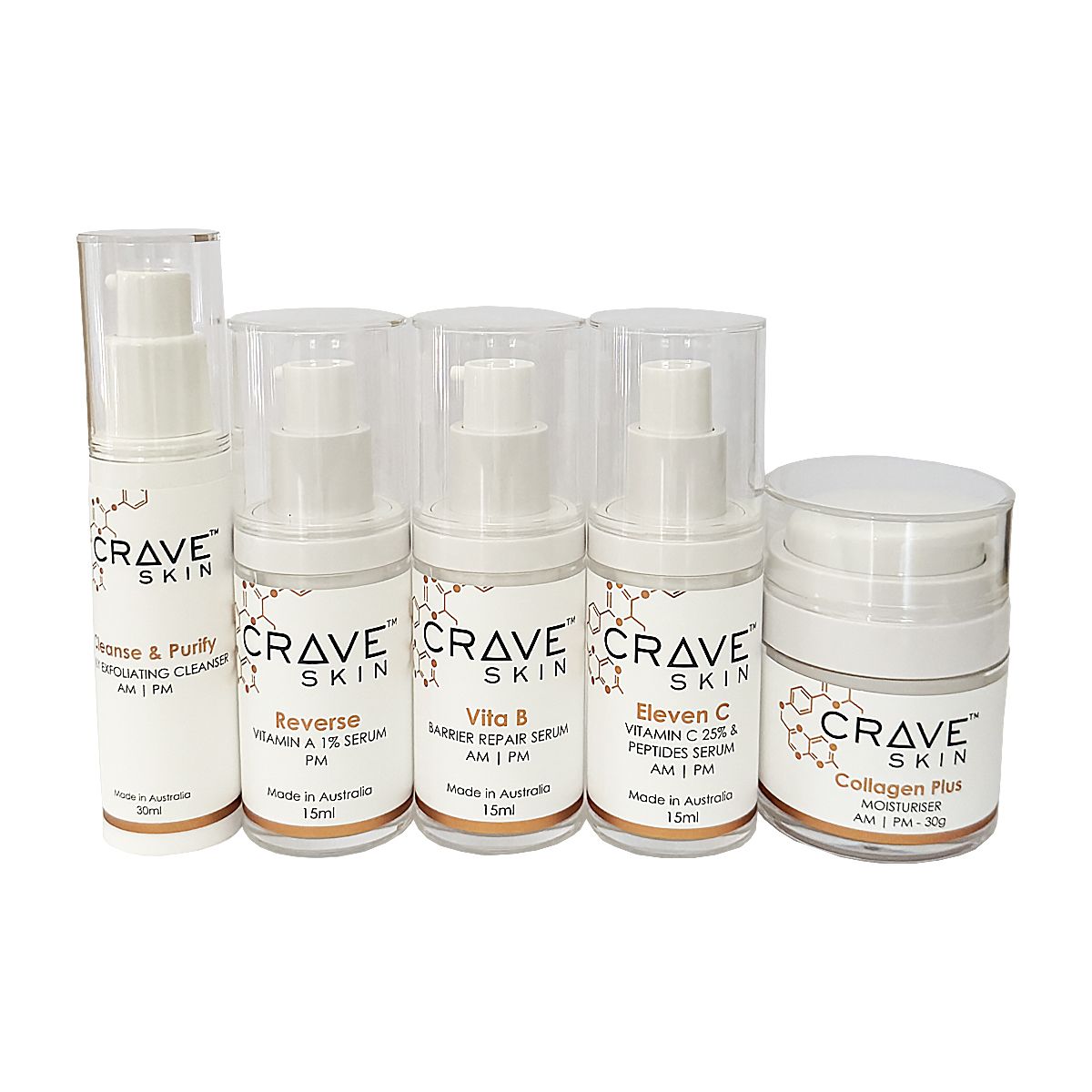 Crave Skin Trifecta Kit