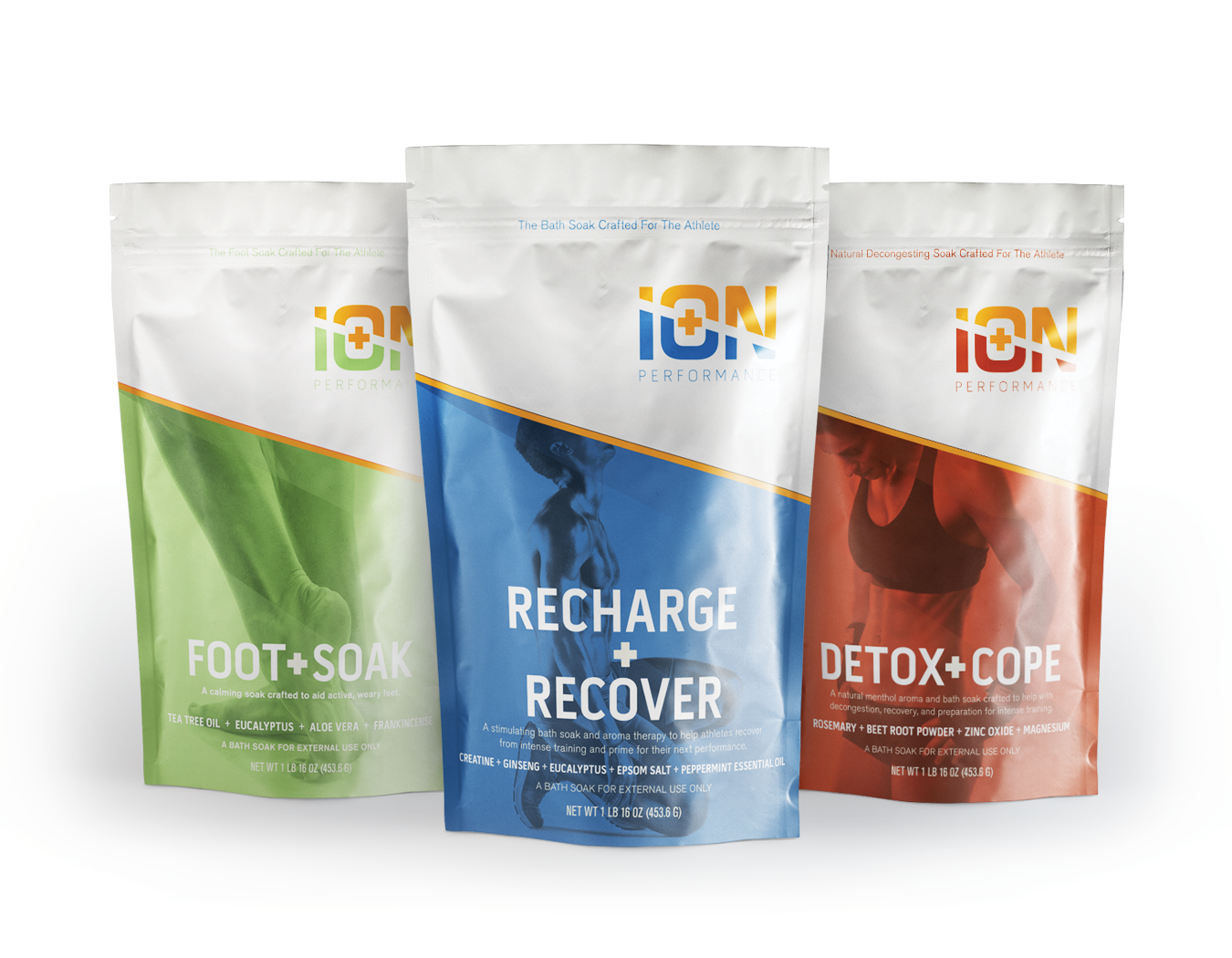 iON 3 Soak, Foot Care, Preparation, Recovery, Detox