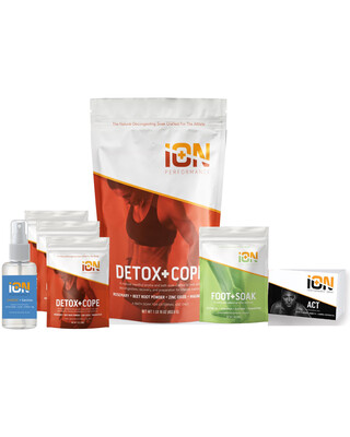 Detox + Clean Pack!