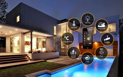 SMART HOME