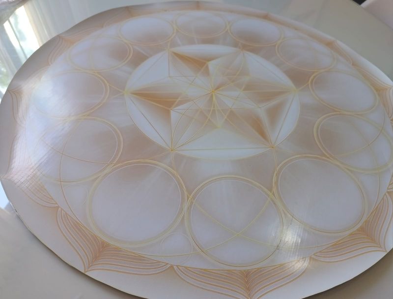 Campo de Ativação Mandala Base