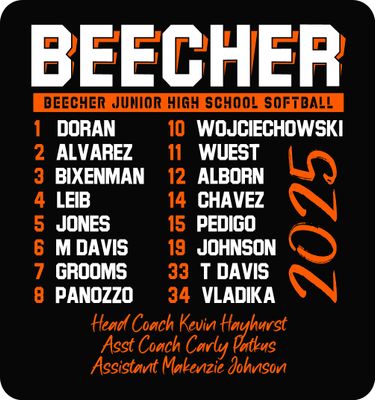 BEECHER JUNIOR HIGH SOFTBALL STATE BOUND 2025