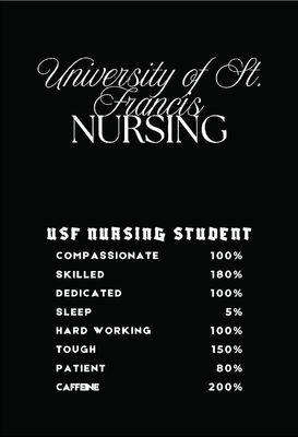 USF Nursing School Script
