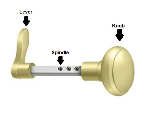 Replacement Spindle and Lever Set