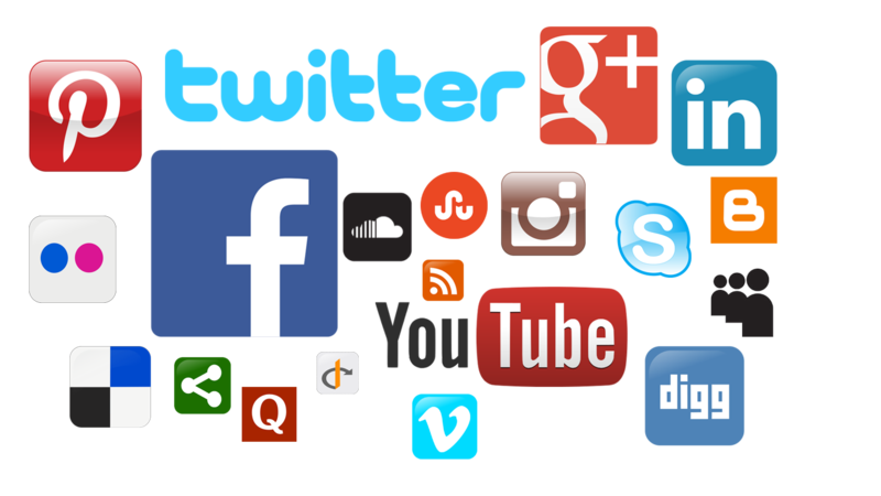 Full Spectrum Social Marketing: Two Daily Social Posts and Monthly Blog 