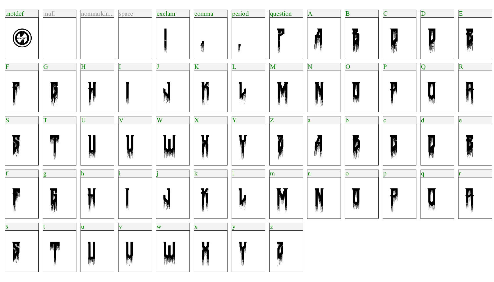 Font License for Death to Metal Font License for Death to Metal