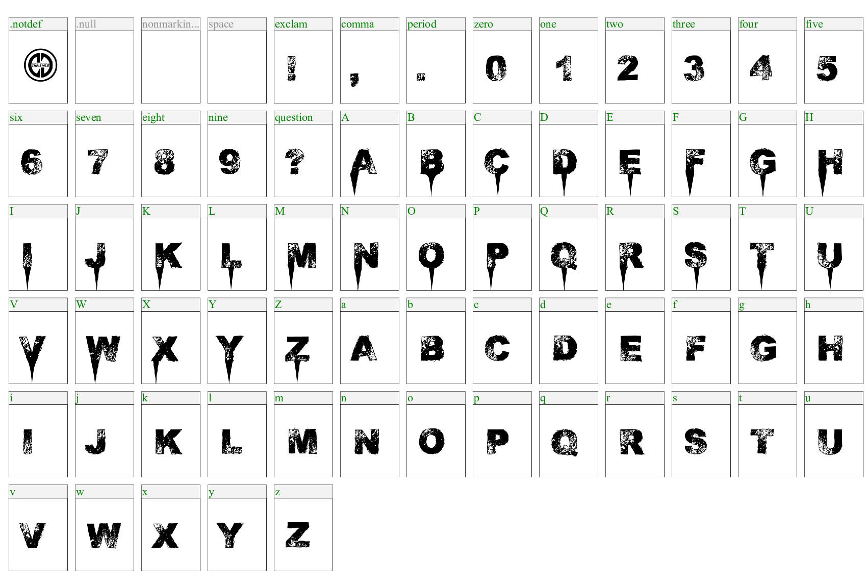 Font License for Immense Decay Font License for Immense Decay