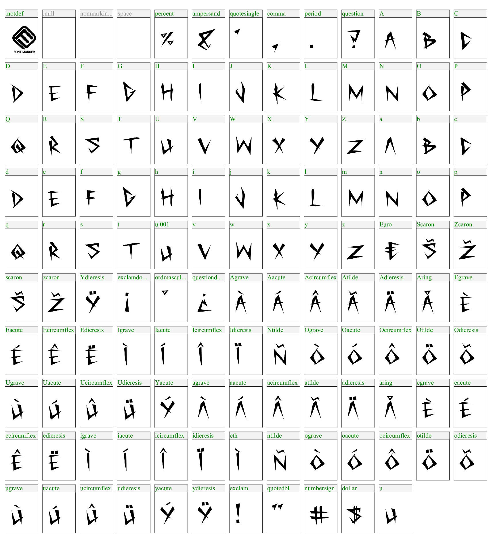 Font License for My Funeral Font License for My Funeral