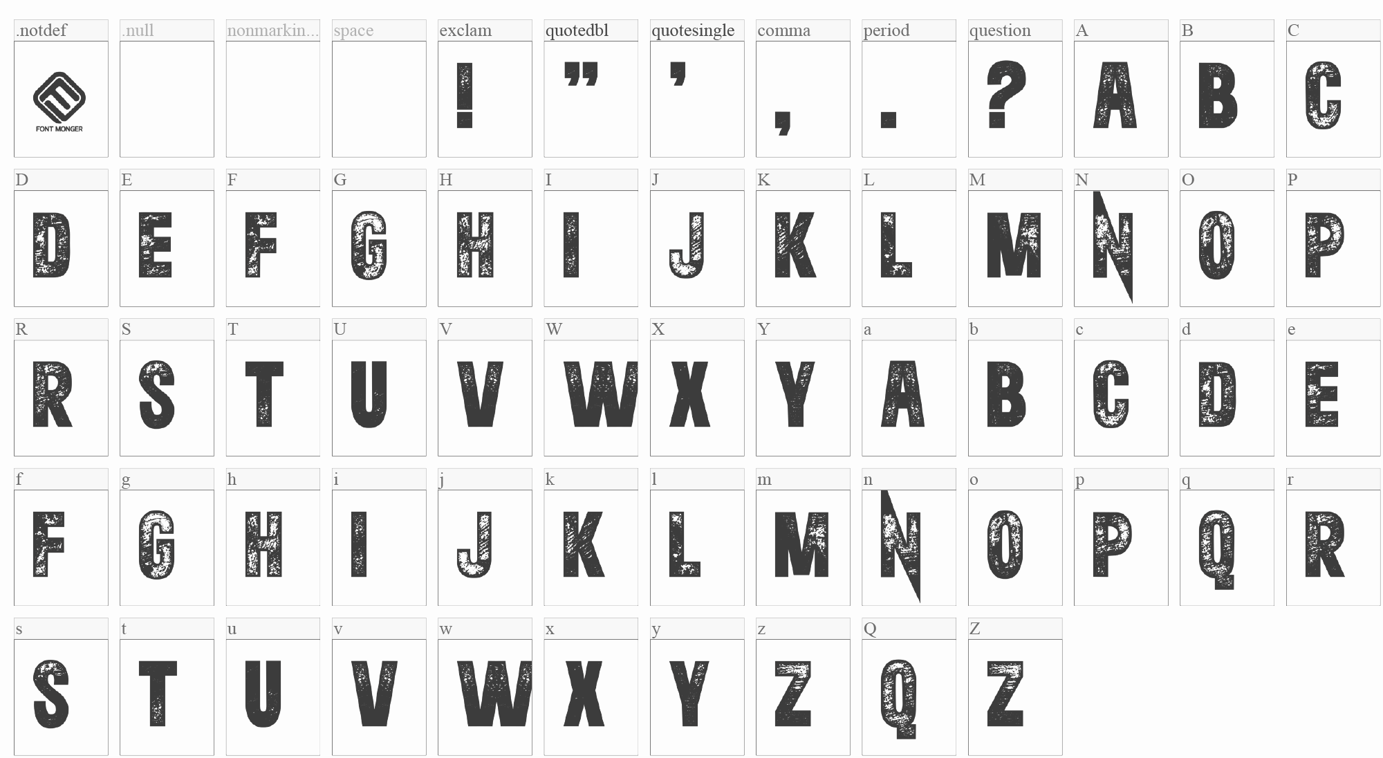 Font License for The Rivened Font License for The Rivened