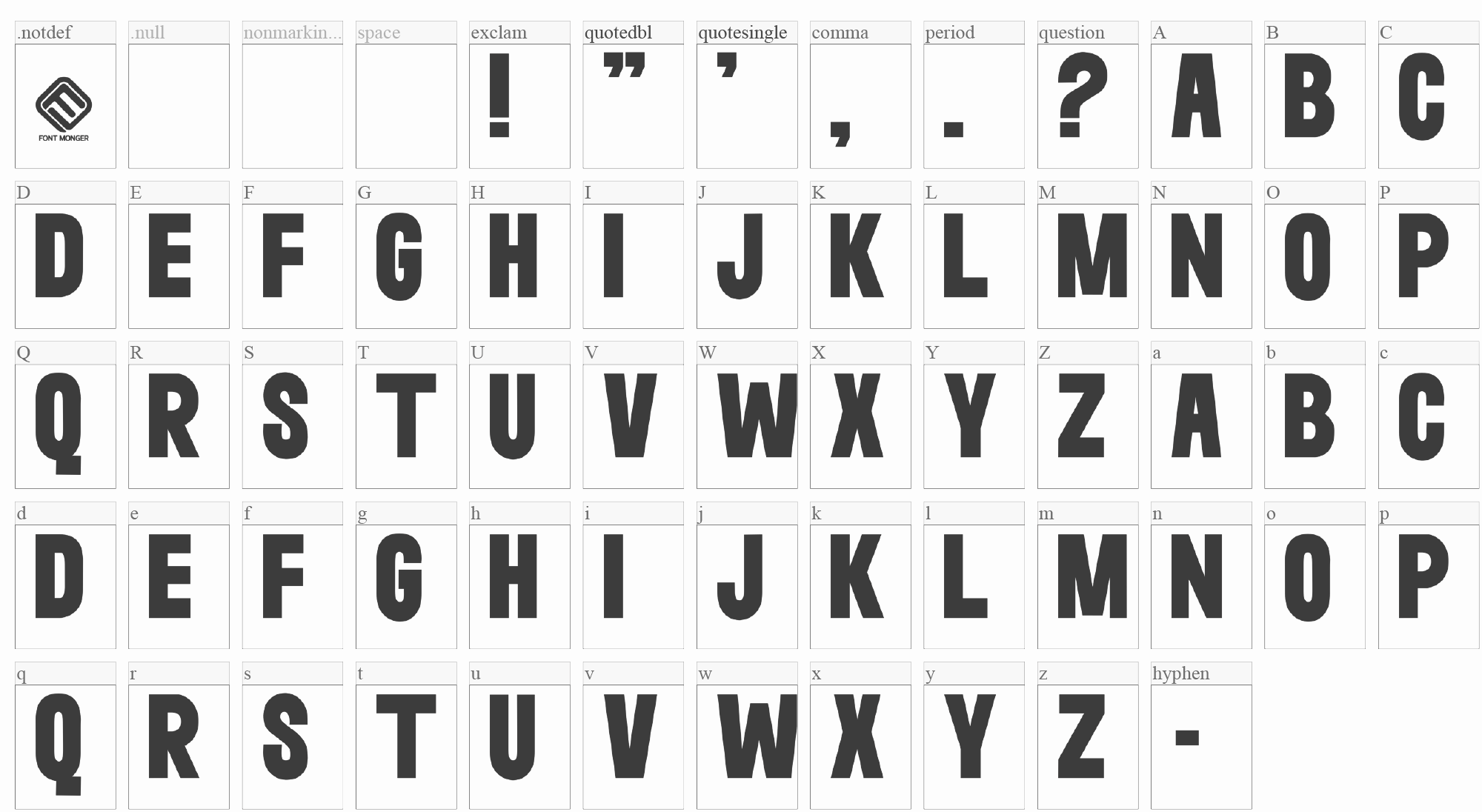 Font License for The Rivened Font License for The Rivened