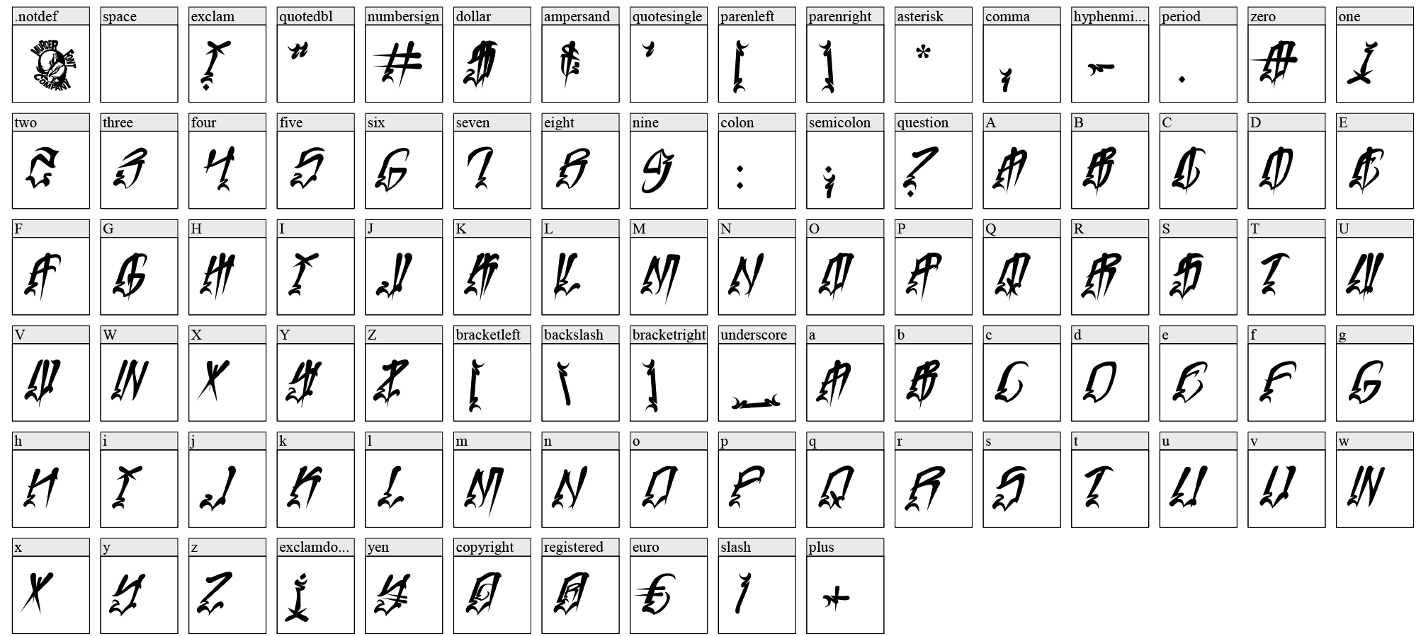 Font License for Murder Font Company Font License for Murder Font Company