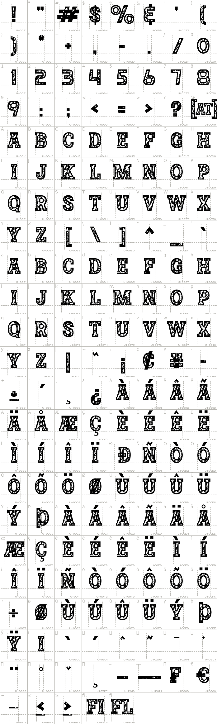 Font License for Gridiron Font License for Gridiron