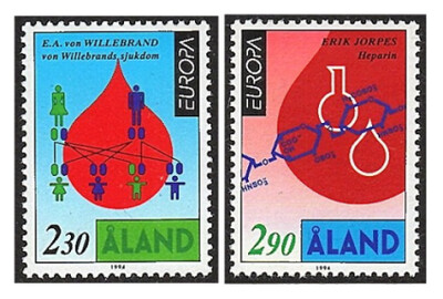 Аландские острова. 1994. EUROPA. Открытия и изобретения. Серия из 2 марок