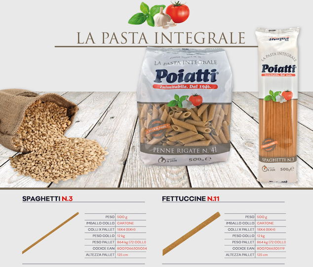 POIATTI INTEGRALE FETTUCCINE N 11 GR 500 24
