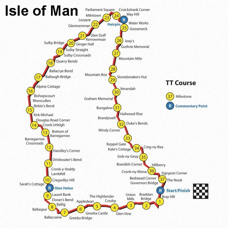 TT Isle of Man met eigen vervoer