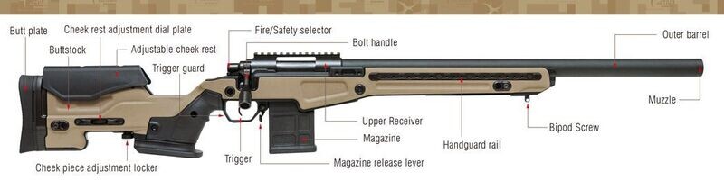 Action Army AAC-T10 black